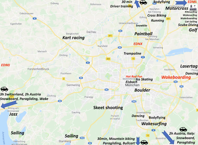 Sports Location 2021